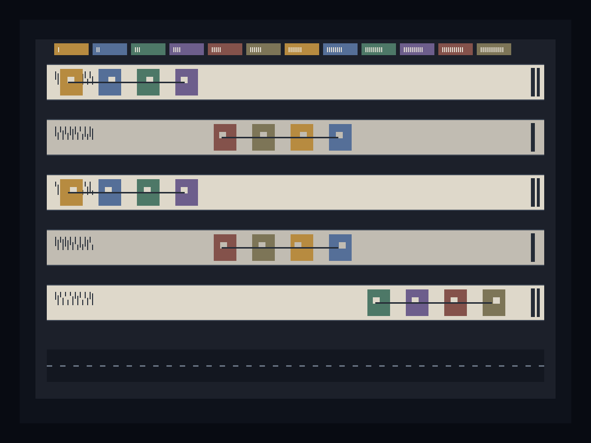 Catalogue image for Failed Index run 20260505T023345Z